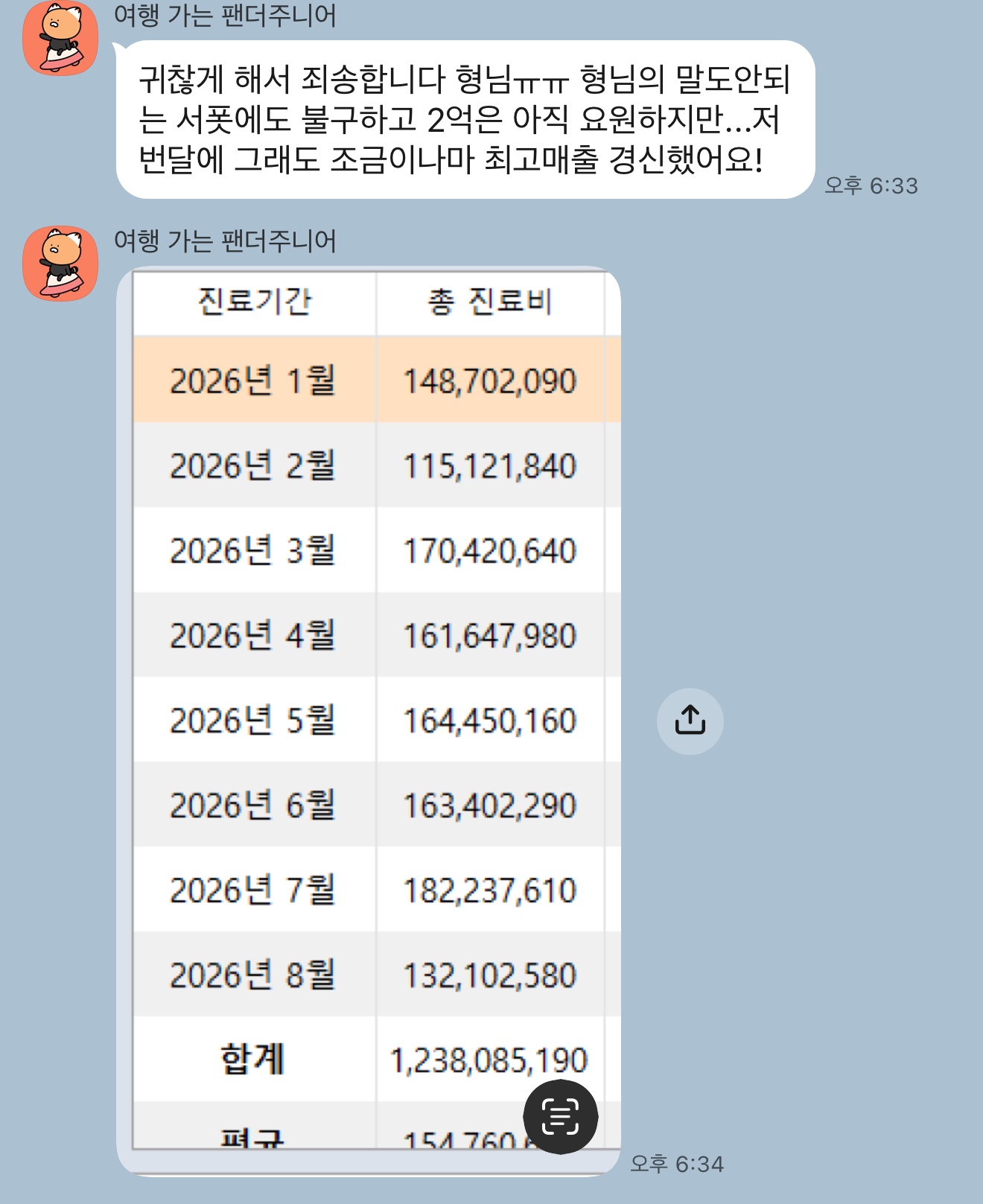 카톡 월별 장부 원본