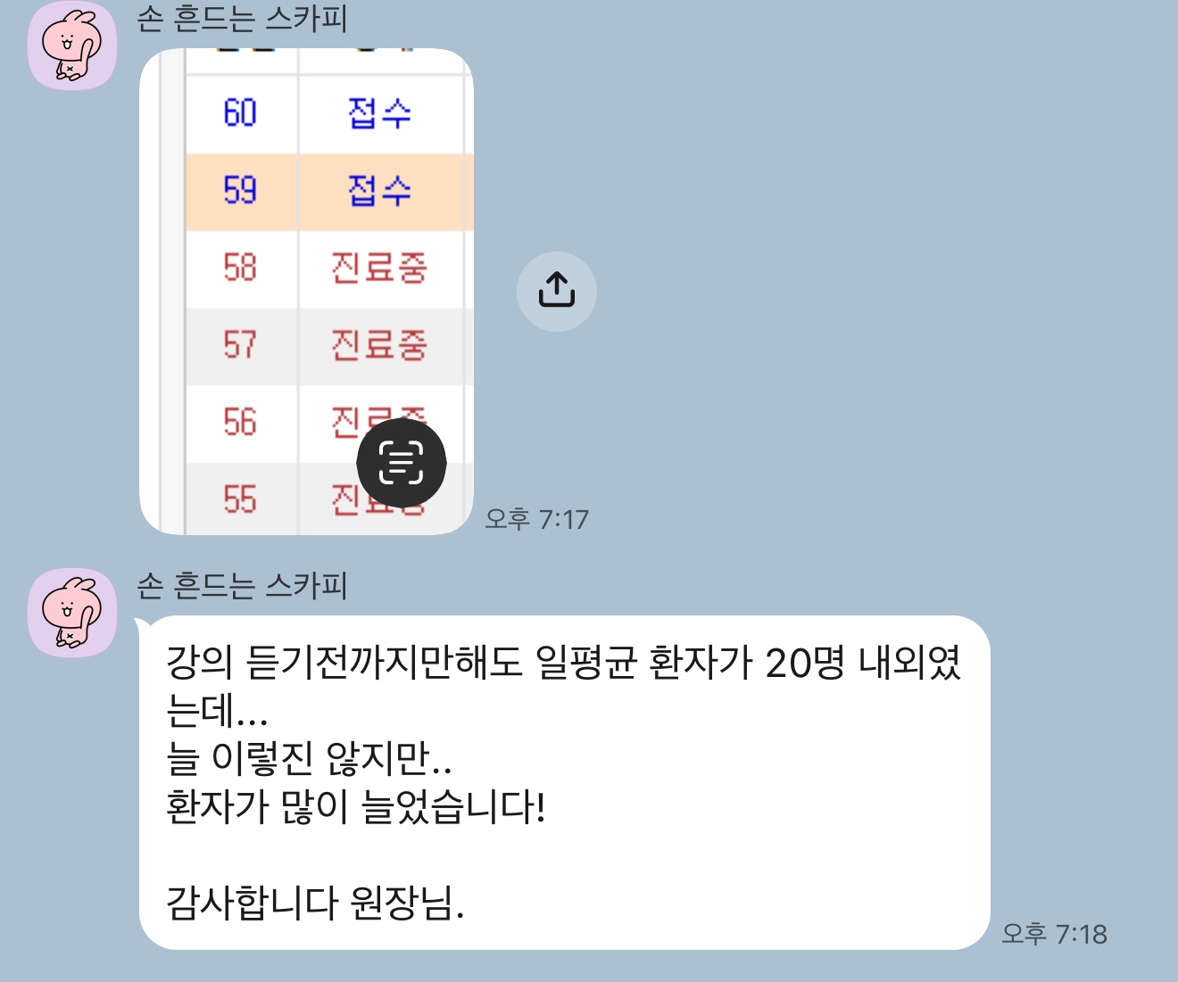 카톡 접수 화면 — 일평균 20명에서 60명으로