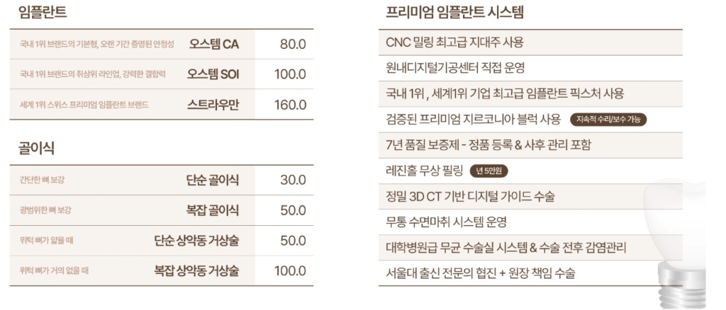 임플란트 수가표와 프리미엄 가치 목록
